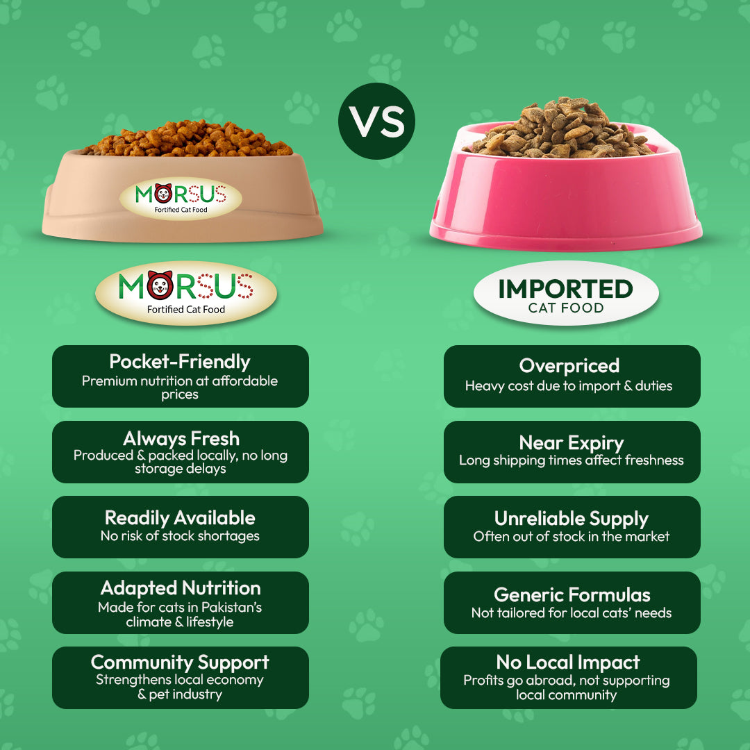 Morsus Adult Cat Food (1+ year)- Chicken Flavour 450g